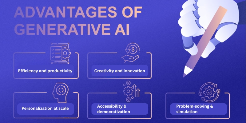 agentic ai vs generative ai