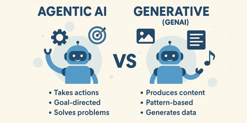 agentic-ai
