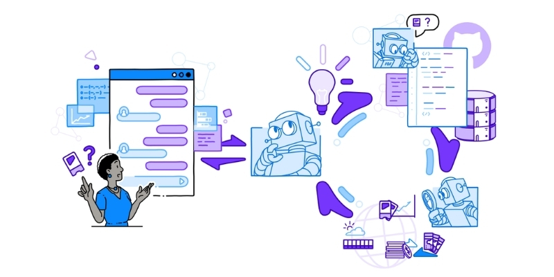 agentic-ai-vs-traditional-ai