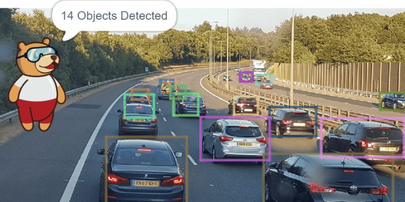 ai-in-security-monitoring-object