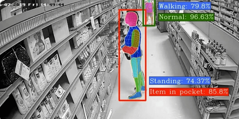 ai powered cctv for real-time threat detection