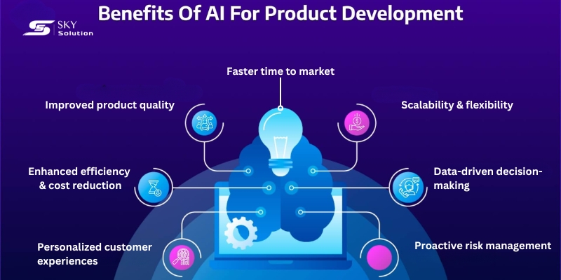 ai-in-product-development