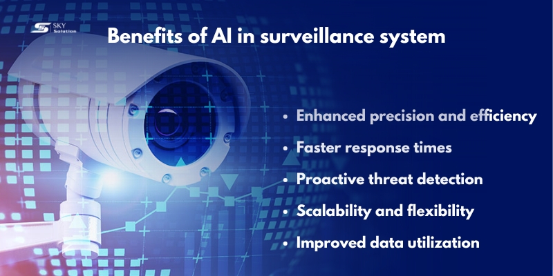 ai-in-surveillance-system