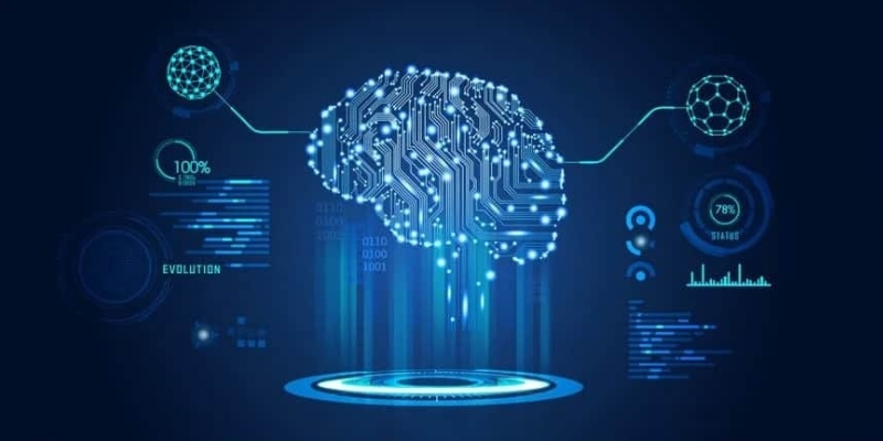 best practices for ai security monitoring