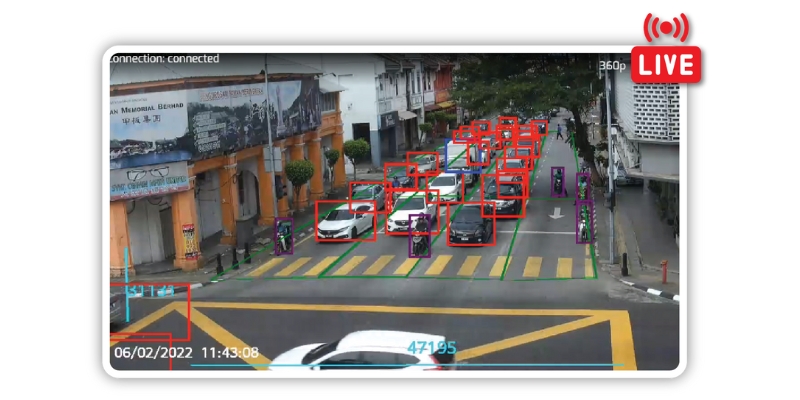 case studies of smart cctv in real life