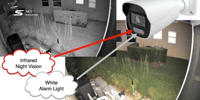 cctv with motion detection