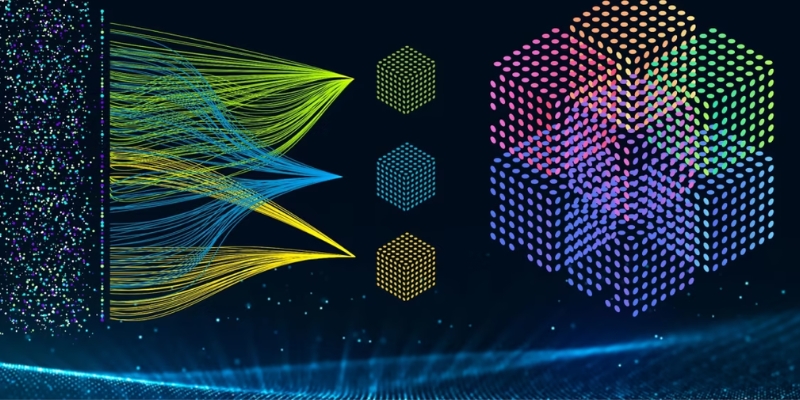 cognitive ai structure