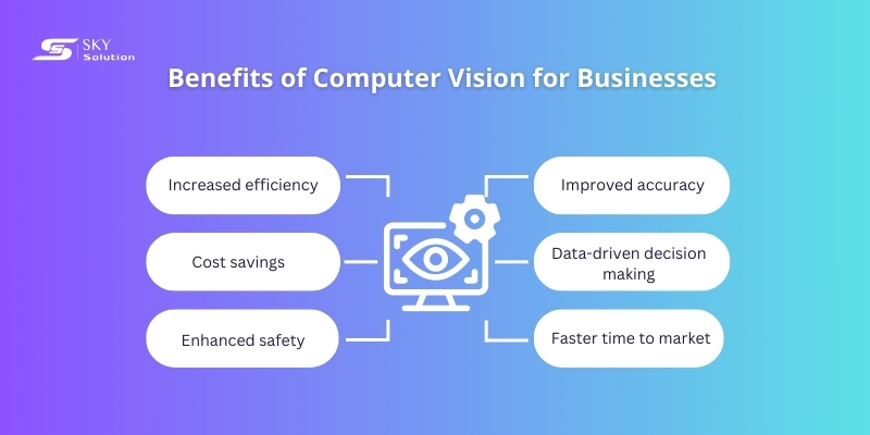 real-world-applications-of-computer-vision