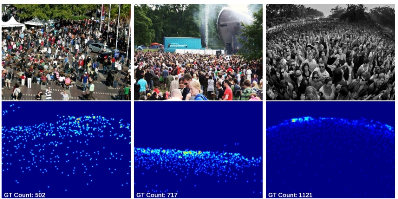 computer vision for crowd monitoring in 2025