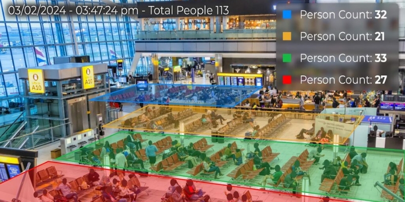 computer vision for crowd monitoring in 2025