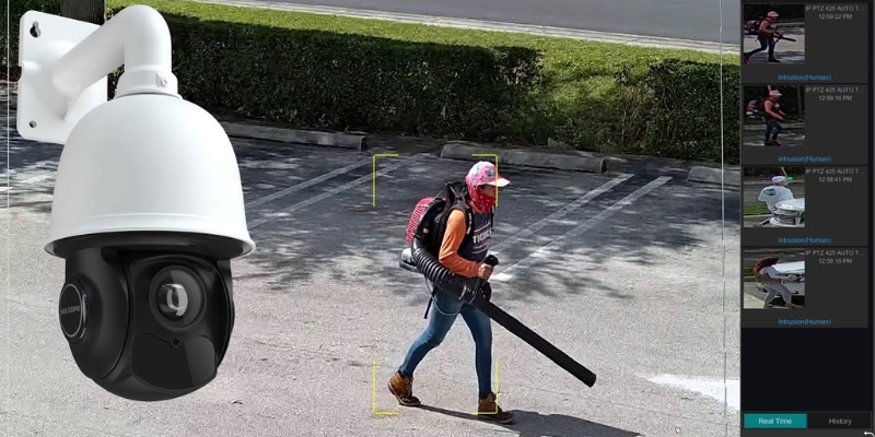computer vision for smart cctv surveillance