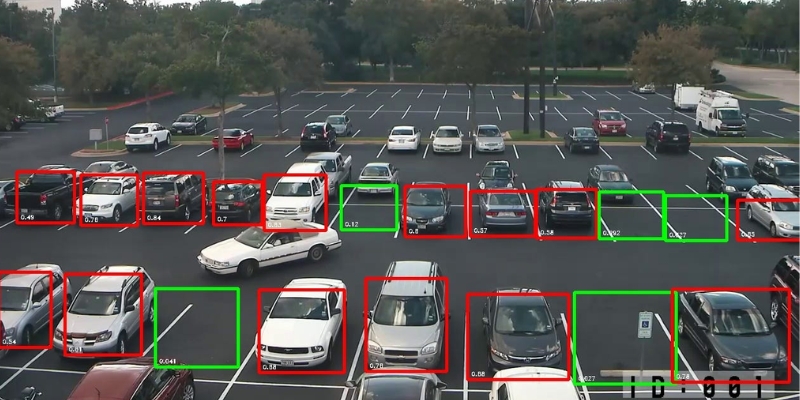 computer vision in education