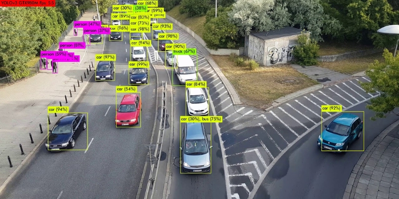 computer vision tasks