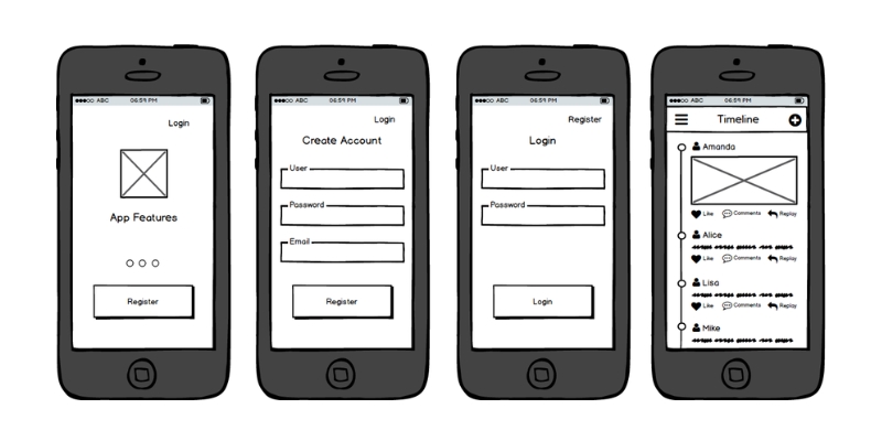 How to develop a mobile app