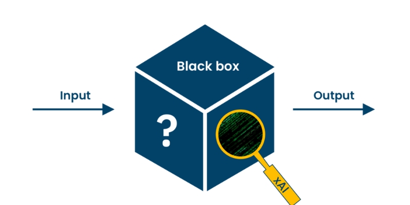 ethical concerns of agentic ai