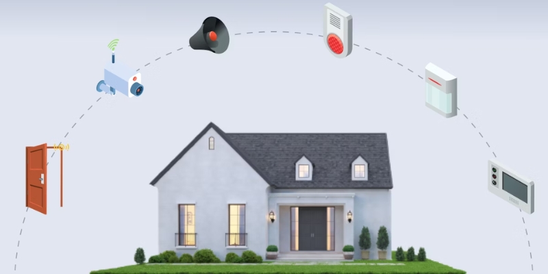 iot based cctv monitoring