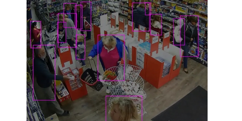 motion detection algorithms for security cameras