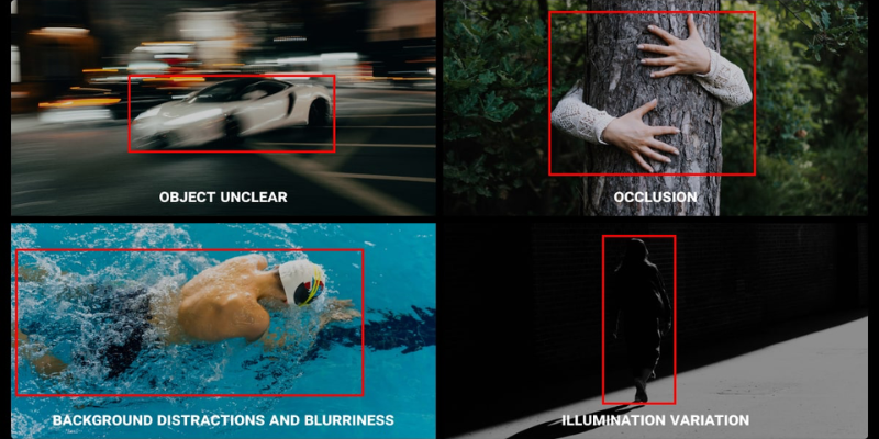 object tracking