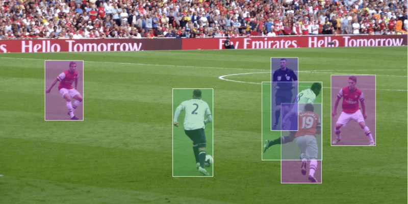 object tracking
