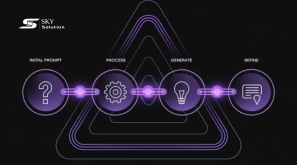 thumbnail related post