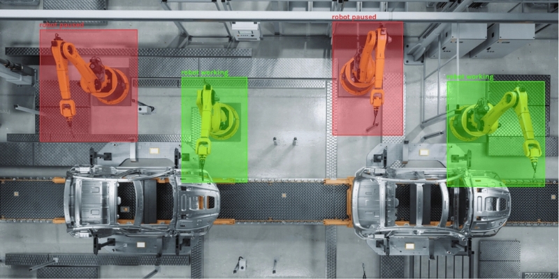 Real-world Applications of Computer Vision Across Industries