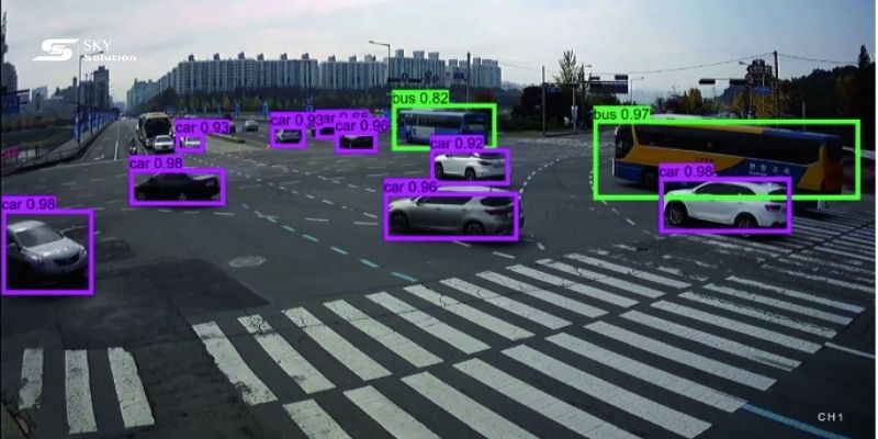 smart cctv analytics