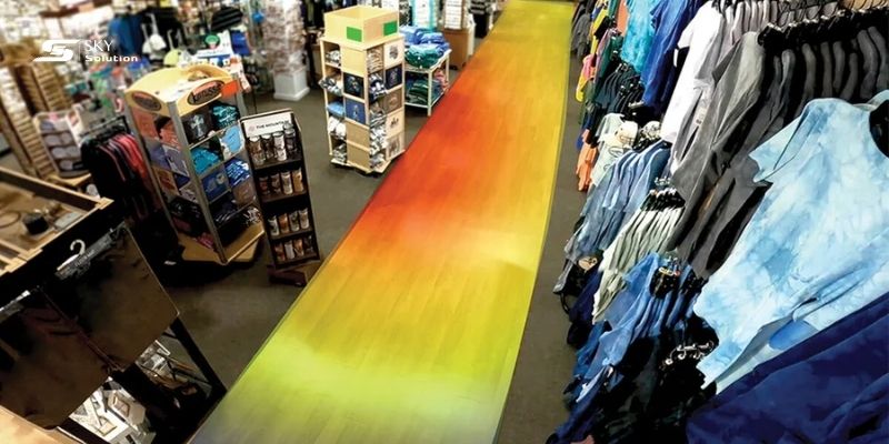 smart cctv analytics