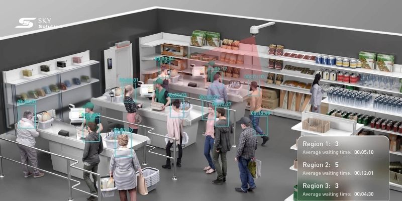 smart cctv analytics