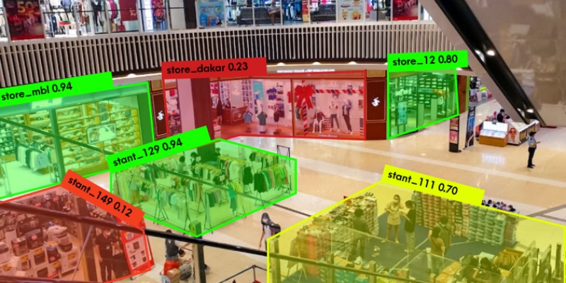 smart cctv analytics with computer vision