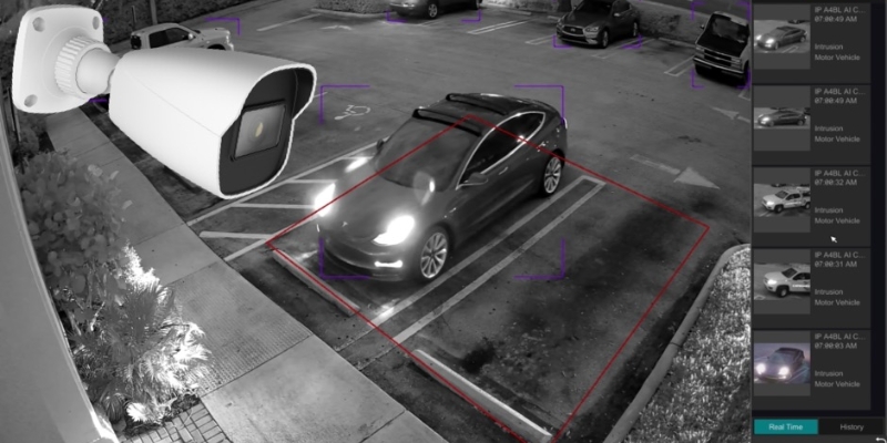 smart cctv for parking lots