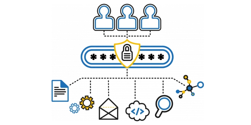 video-management-system-features