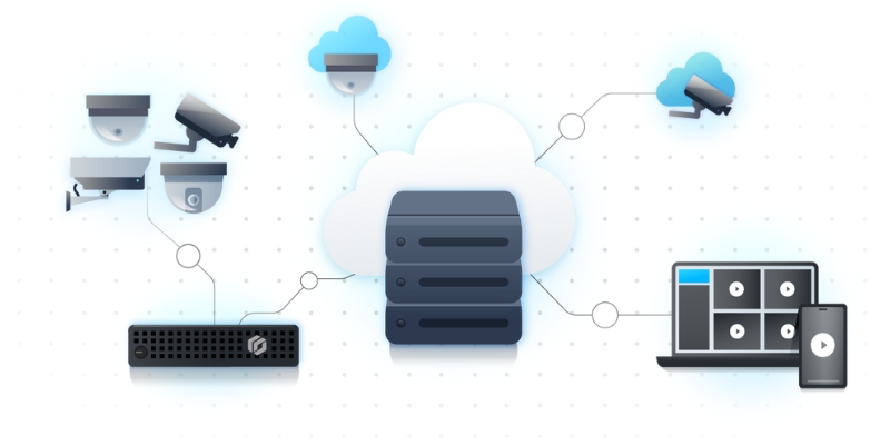 video-management-system-trends-2025