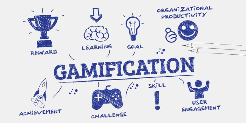 what-is-gamification-in-marketing