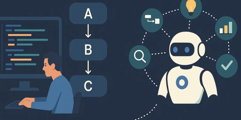 ai agent orchestration