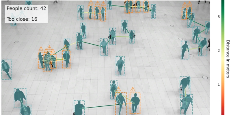 computer vision for crowd monitoring in 2025