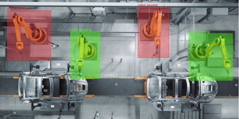error proofing manufacturing with computer vision