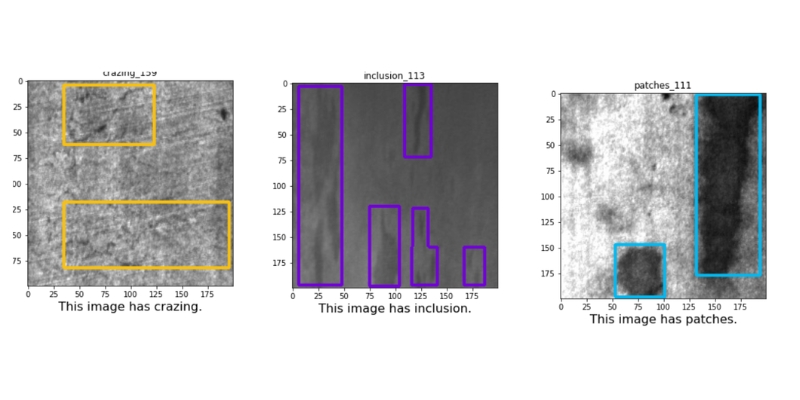 error proofing manufacturing with computer vision