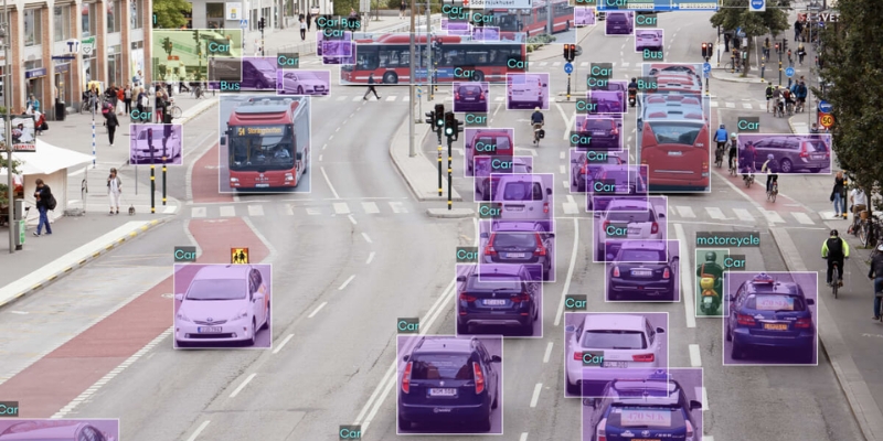 industry specific case studies of computer vision