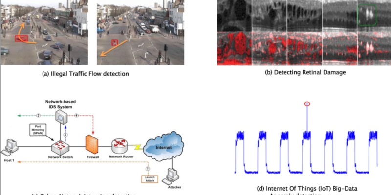 machine learning vs deep learning in security