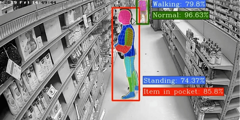 motion detection algorithms for security cameras