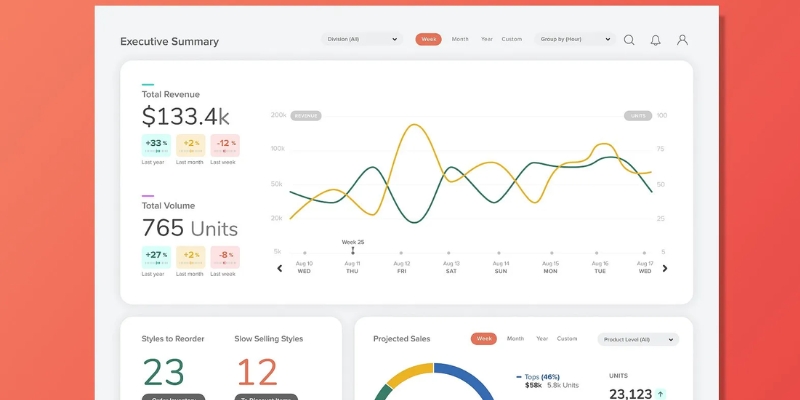 optimized ecommerce platform for online sales