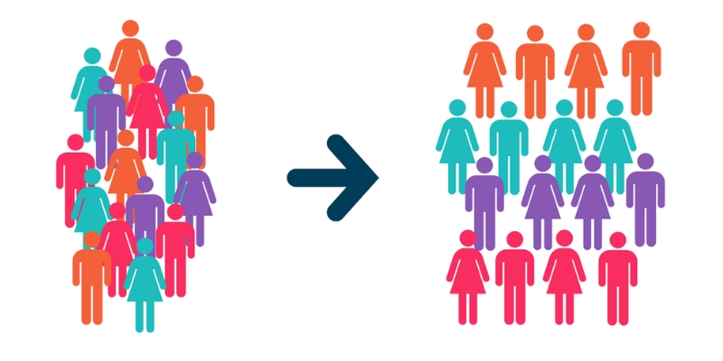 personalized product recommendations