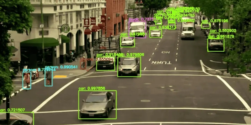 smart cctv analytics with computer vision